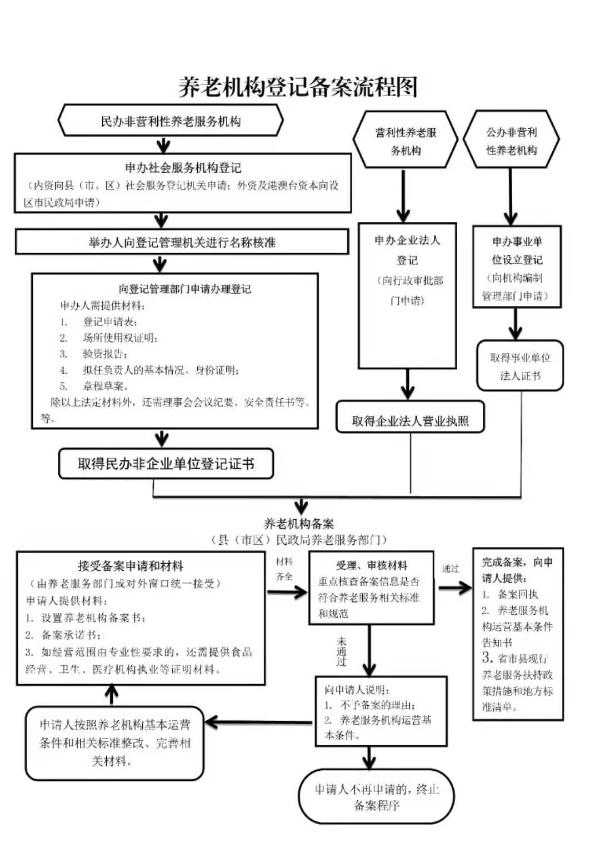 http://jnmz.jinan.gov.cn/picture/0/s_98e390c907404f03bf565a81cad0fd28.jpg